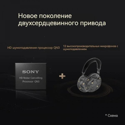 Sony WH-1000XM6, ������
